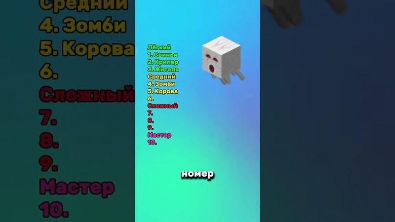 Только майнкрафтер пройдет этот тест! #викторина #майнкрафт #игры #мобы #квиз #тест #майн