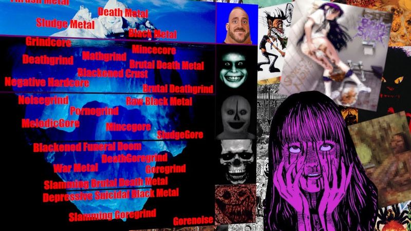 Iceberg of the Most Disturbing Variations of Extreme Metal/Punk