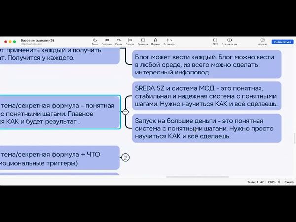 Базовые смыслы  доп урок к материалам