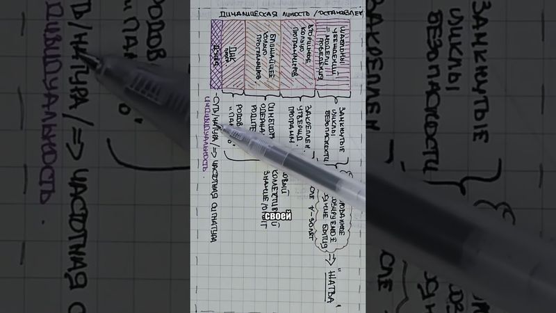 Личность — это не ты. Это структура, созданная системой.