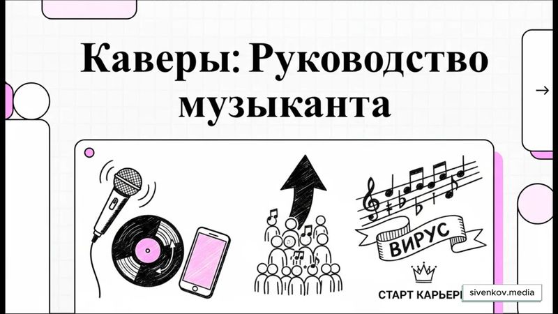 Как легально распространять каверы на Spotify и YouTube