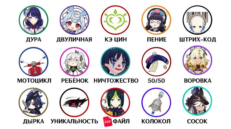 Все причины хейта персонажей Геншина за 20 минут