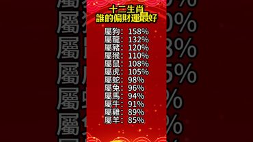 【十二生肖誰的偏財運最好】接了，轉發，錢財擋不住！#生肖 #十二生肖 #運勢 #生肖運勢 #玄學 #風水 #命理