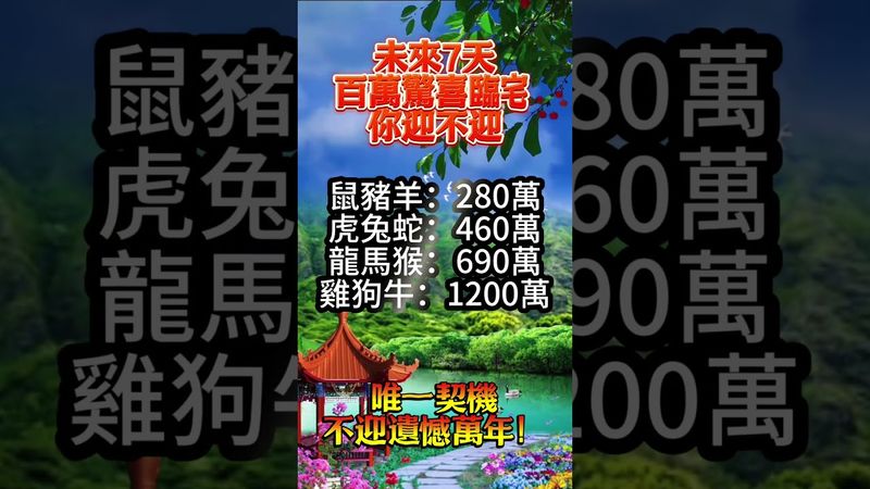 未來7天，百萬驚喜臨宅你迎不迎！#生肖  #運勢  #玄學 #風水