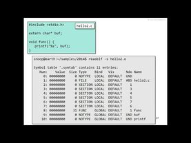 Падарян В. А. - Архитектура ЭВМ и язык ассемблера - Лекция 18