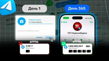 Я создал ГОРОДСКОЙ ТГ-КАНАЛ и 365 дней пытался на нём заработать. И вот что из этого вышло...