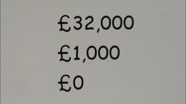 Who Wants to Be a Millionaire? (UK DVD Game)(4th Edition) - All Reaction Cues Lose