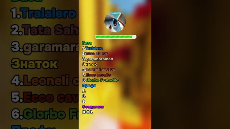 Угадай итальянский #мем по глазам! #тест #квиз #мемы #италия