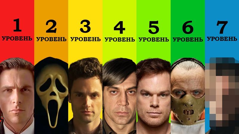 7 уровней серийных убийц в кино