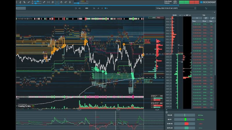 🎯 TTW Daily Snippets - Unveiling the Market's Hidden Signals 🚀