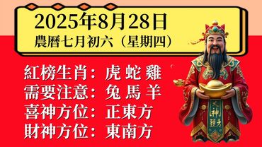 明日小運播報2025 年8月28日（星期四）農曆七月初六