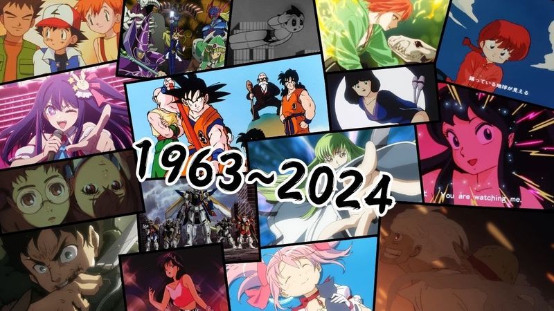 Evolution of Anime Openings (1963 ~ 2024)
