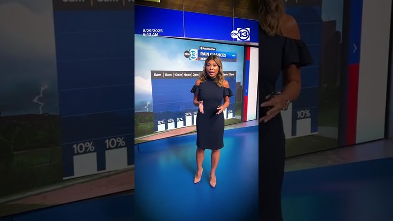 Storm chances climb going into Labor Day weekend