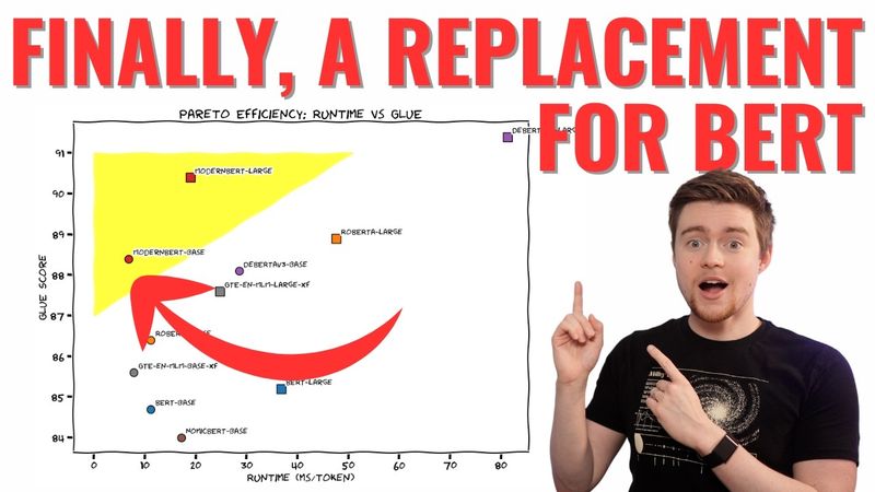6 Years of AI Progress: ModernBERT Finally Replaces BERT