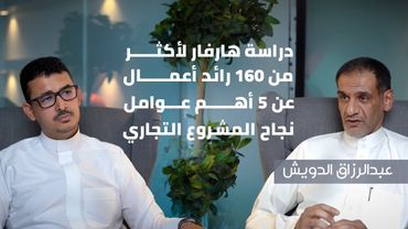 أسرار النجاح في مشروعك الصغير مع ا عبدالرزاق الدويش | #بودكاست_ما_وراء_العلامة