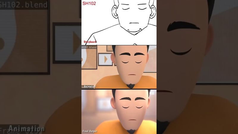 I'm Best Muslim: An Inside Look at How We Made Our Series