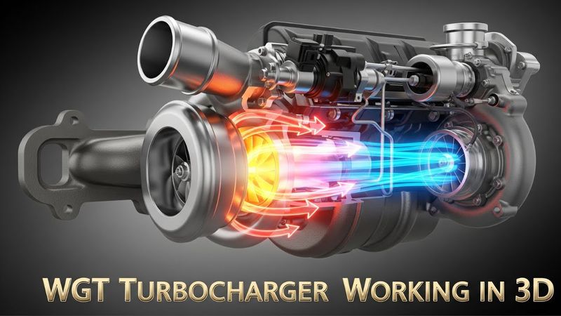"WGT Turbocharger Explained in 3D | Wastegate Turbo Magic Revealed!"