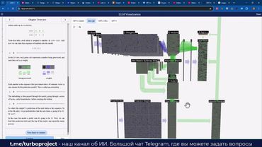 Часть 5. GPT: Предсказываем следующее слово. Зачем был введен Masked Attention
