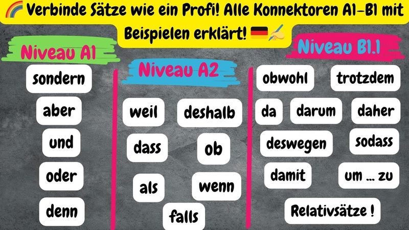 📖 Deutsch Konnektoren komplett erklärt! Perfekt für A1, A2 & B1 – mit Übungen und Tipps!