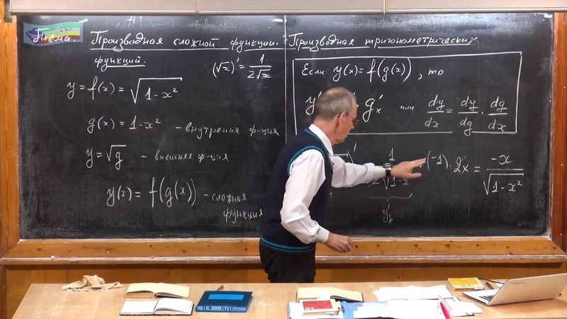 Урок 322. Производная сложной функции. Производная тригонометрических функций