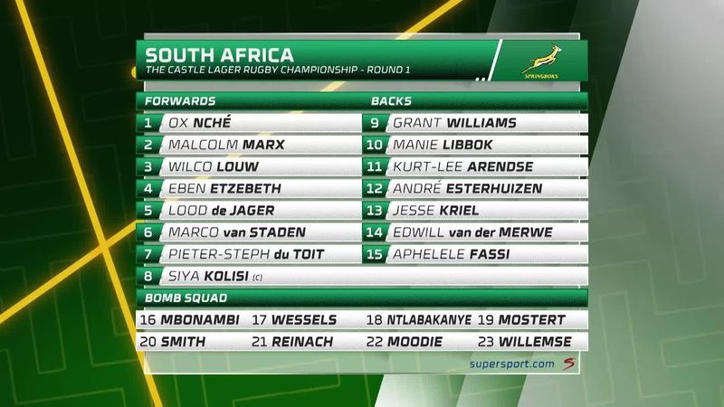 Final Whistle: How will Siya Kolisi go in the 8 jersey for the Springboks?