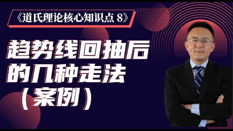 《道氏理论核心知识点8》趋势线回抽后的几种走法（案例）