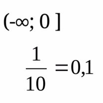 Эти числа являются ненатуральными. Натуральные числа — это числа, воз...