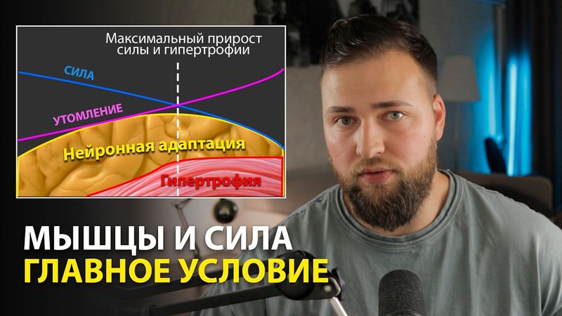 ГЛАВНОЕ УСЛОВИЕ ДЛЯ РОСТА МЫШЦ И СИЛЫ