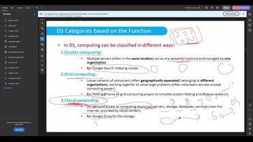 تسليك الساساتم المفترقة في ساعه ونص قبل الميد