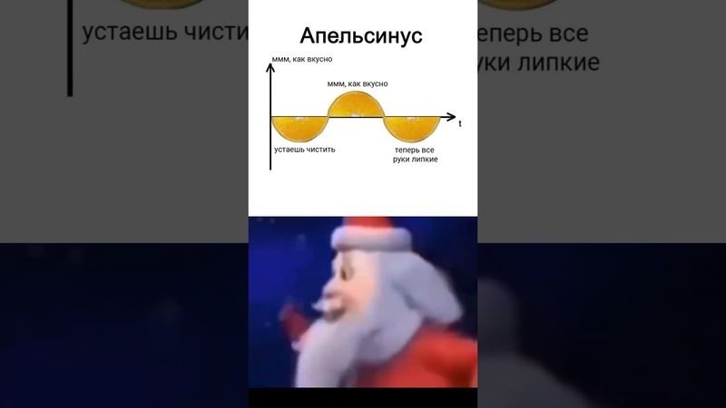 Академия математики #математика #школа