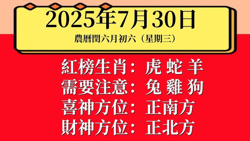 小運播報：2025年7月30日（星期三）農曆閏六月初六