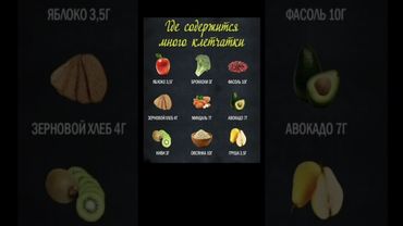 ГДЕ СОДЕРЖИТСЯ МНОГО КЛЕТЧАТКИ