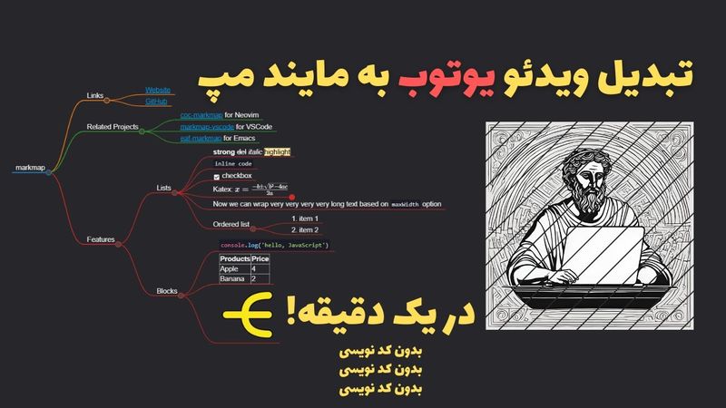 تبدیل سه سوته ویدیو یوتوب به مایند مپ