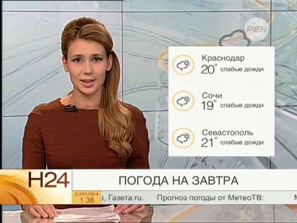 Александра Михайлова "Прогноз погоды-Новости 24" (23.04.2014)