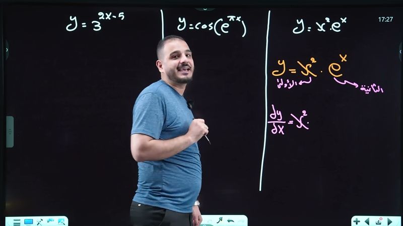 المراجعة المركزة/ السادس العلمي/ الفصل الرابع(الجزء الثاني)