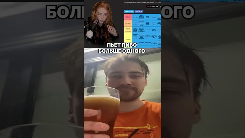 Редфлаги в парнях!