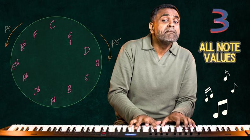 Practice Chords Using ALL Note Values around the Circle of Fifths (Part 3)