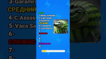 Угадай итальянское животное! Сложный #тест #квиз #мем #животные #италия #брейнрот #викторина