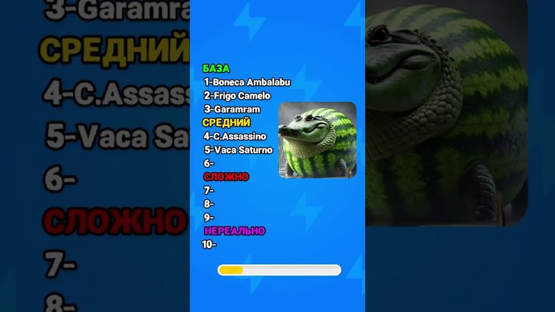 Угадай итальянское животное! Сложный #тест #квиз #мем #животные #италия #брейнрот #викторина