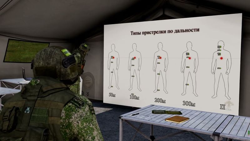 Про баллистику (лекция часть 1)