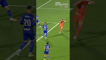 CELTA: TOP 1 % DISPAROS A PUERTA