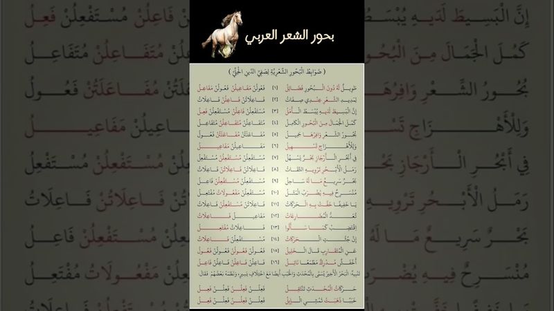 بحور الشعر العربي #الشعر #العربي #اوزان #قواعد_اللغة_العربية #كتابة_المحتوى
