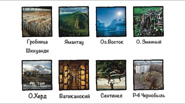 Самые НЕДОСТУПНЫЕ места на планете