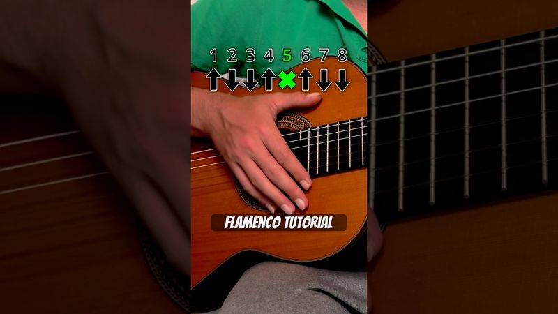 Step by step flamenco guitar tutorial