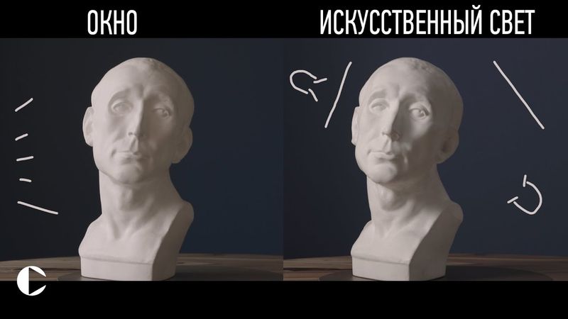 УЧИМСЯ ставить свет, как в КИНО