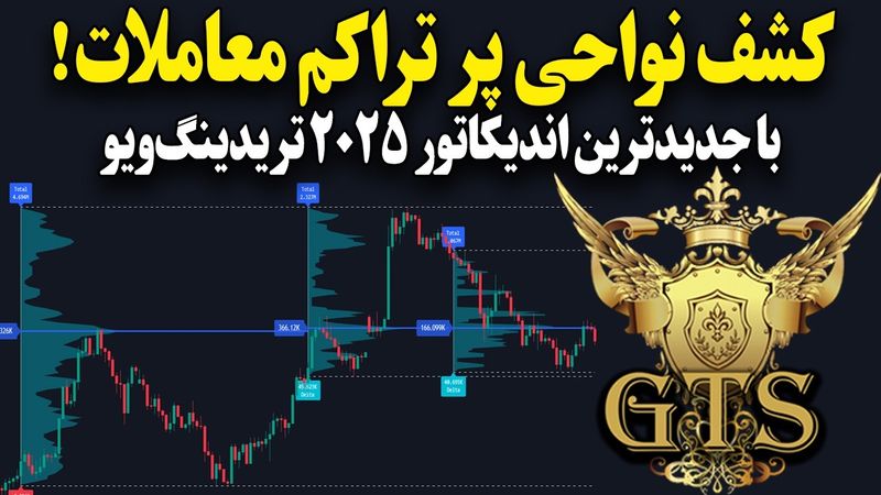 همیشه یک قدم عقب‌تری؟ دیگه با شک تصمیم نگیر، این اندیکاتور راه رو بهت نشون میده