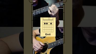 The Show Must Go On #acoustic #guitar #cover #вступление #кавер #нагитаре #акустика