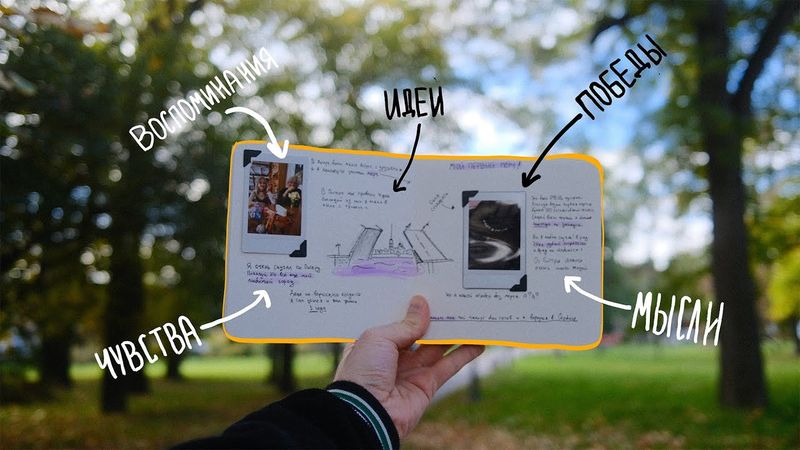 Блокнот, который помогает НЕ СДАВАТЬСЯ