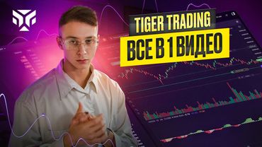 ПОЛНАЯ НАСТРОЙКА ТЕРМИНАЛА ДЛЯ ТРЕЙДИНГА I Гайд Для Чайников I Скальпинг I Трейдинг