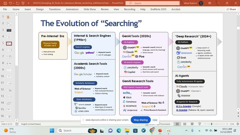 کارگاه آشنایی با ابزارهای هوش مصنوعی در پژوهش با مشارکت دانشگاه علوم پزشکی ایران - 2025